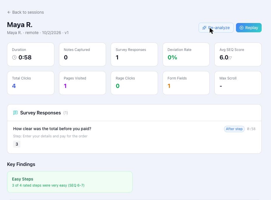 Session review: duration, clicks, ease score, survey answers and key findings for one tester